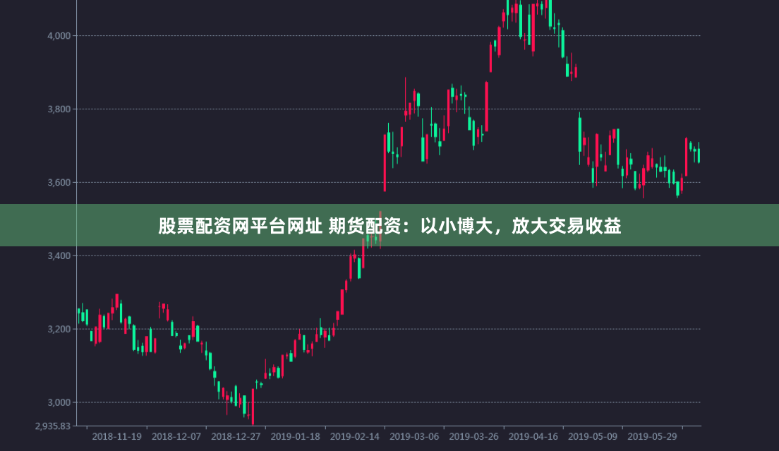 股票配资网平台网址 期货配资：以小博大，放大交易收益